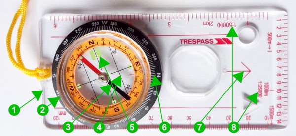 MAP COMPASS